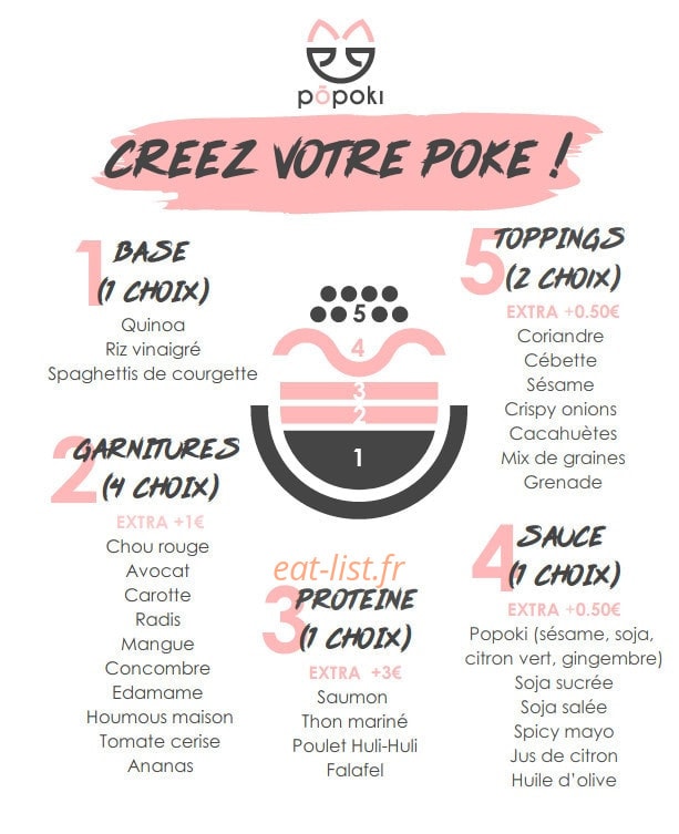Pōpoki — carte page 2