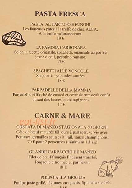 Alba — carte page 1