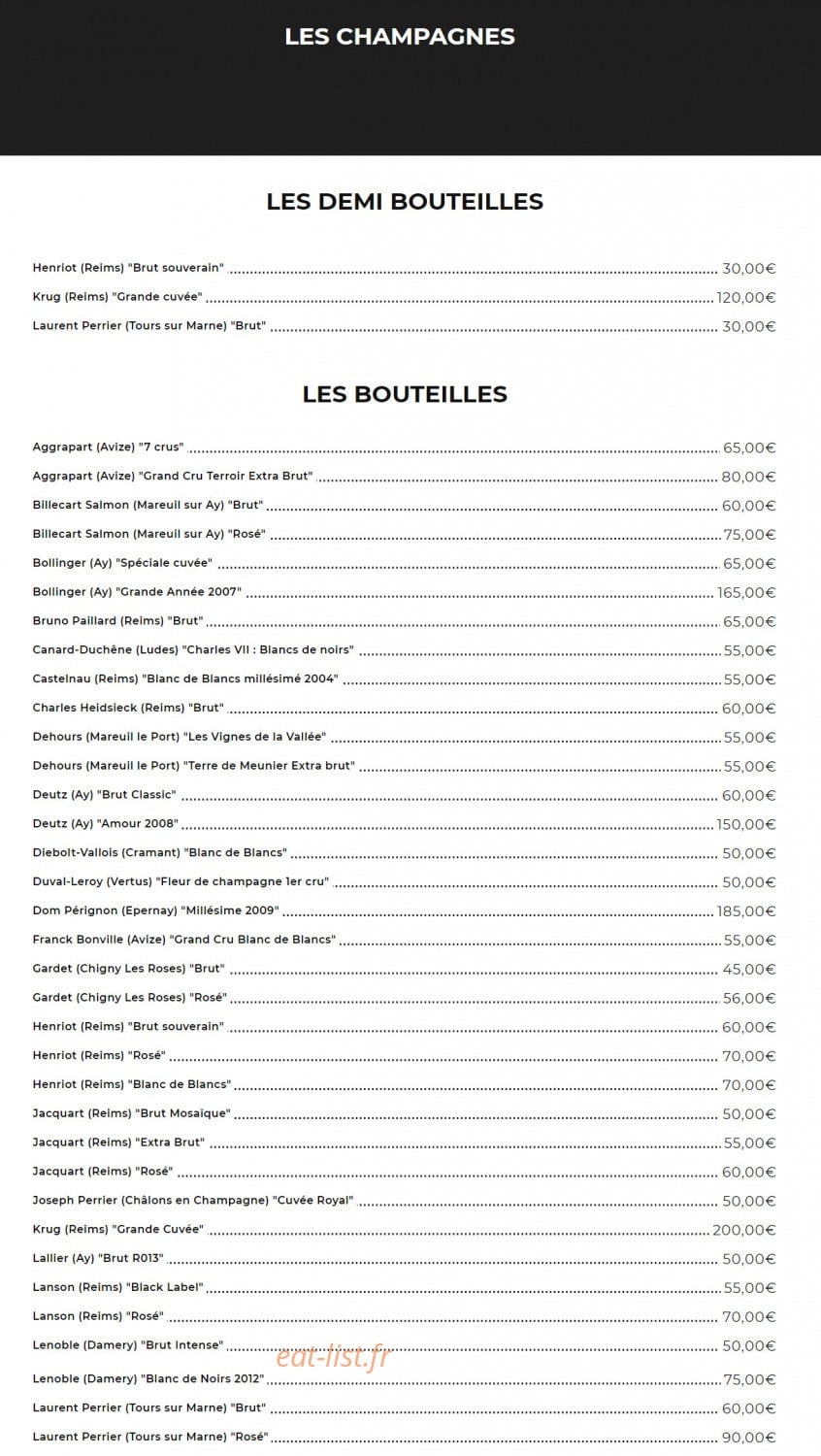 Boulingrin — carte page 7