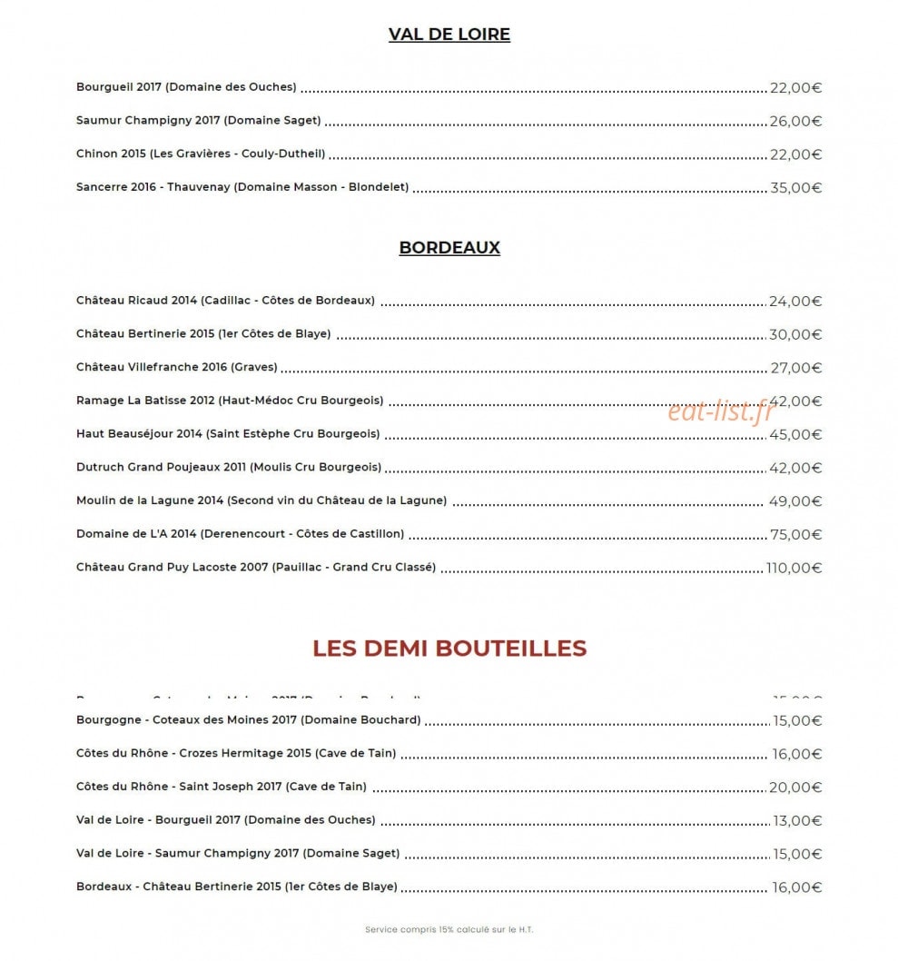 Boulingrin — carte page 11
