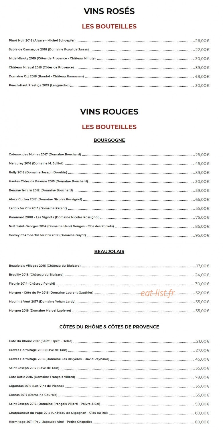 Boulingrin — carte page 10