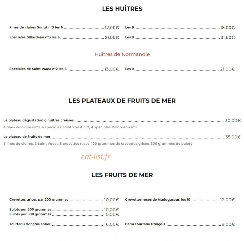 Boulingrin — carte page 4