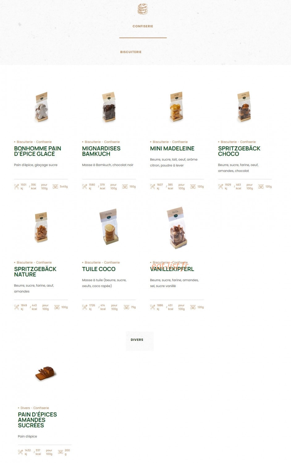 Fischer — carte page 18