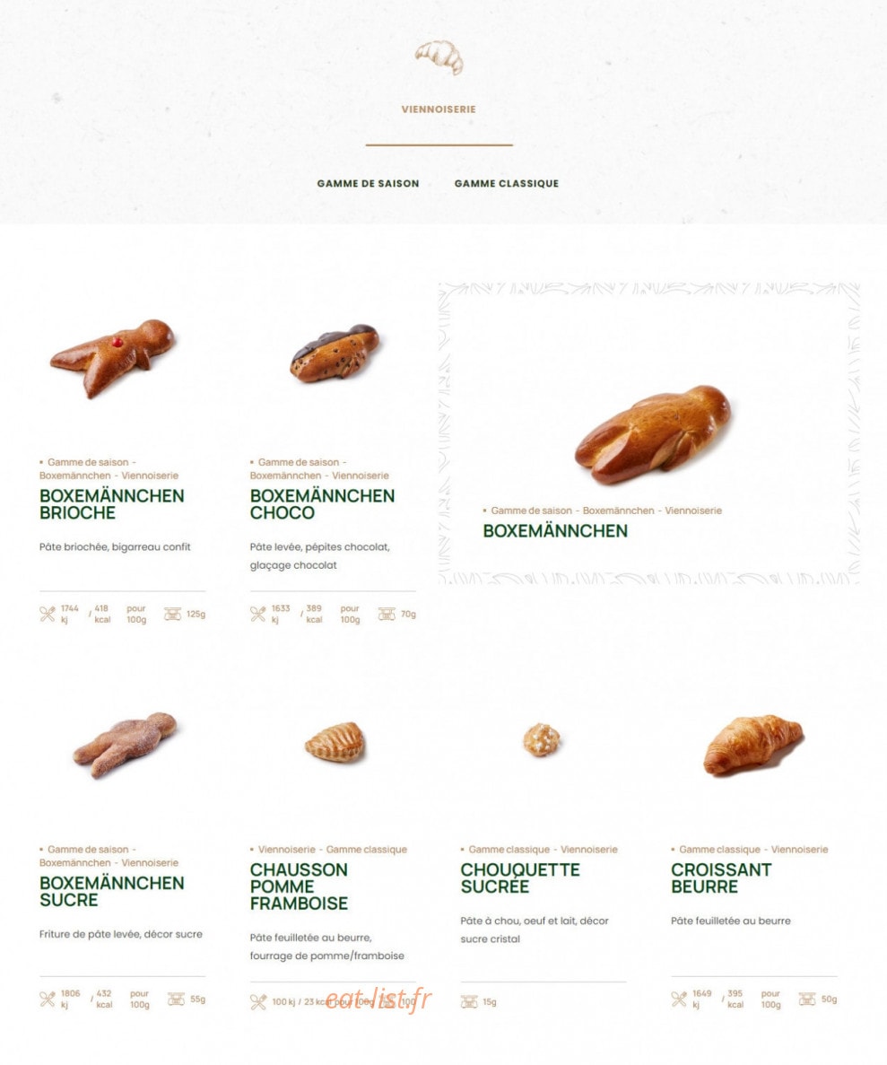 Fischer — carte page 7