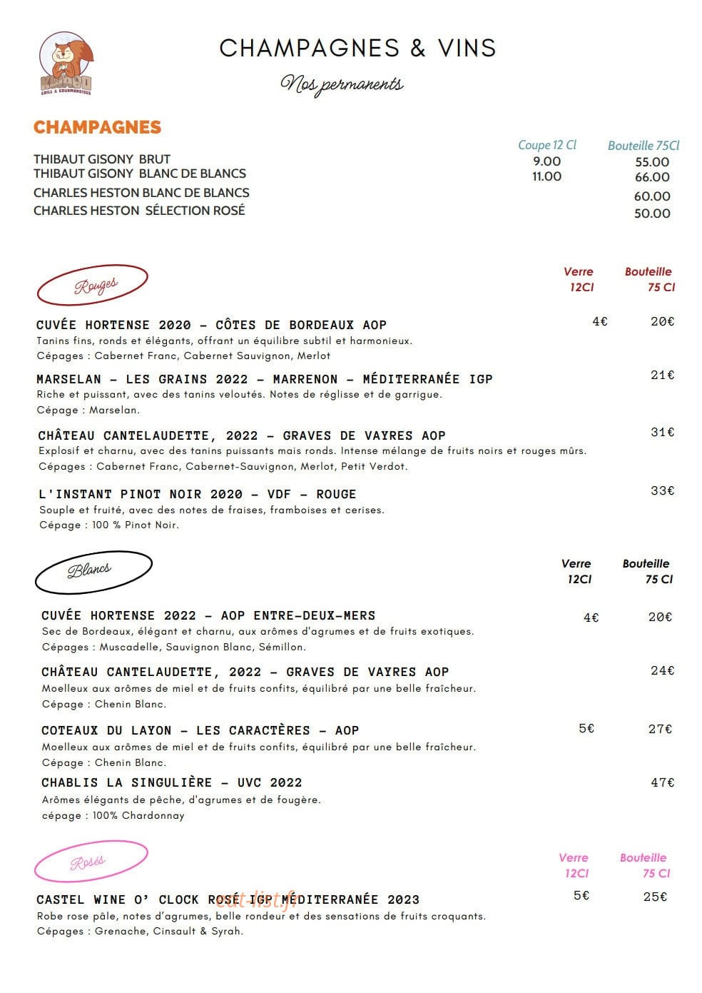 Kwabo — carte page 5