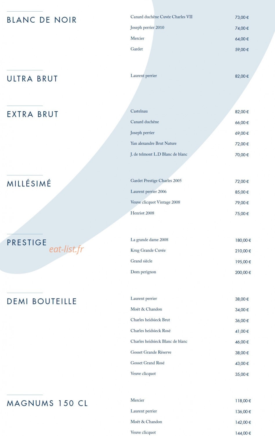 L'Apostrophe — carte page 9