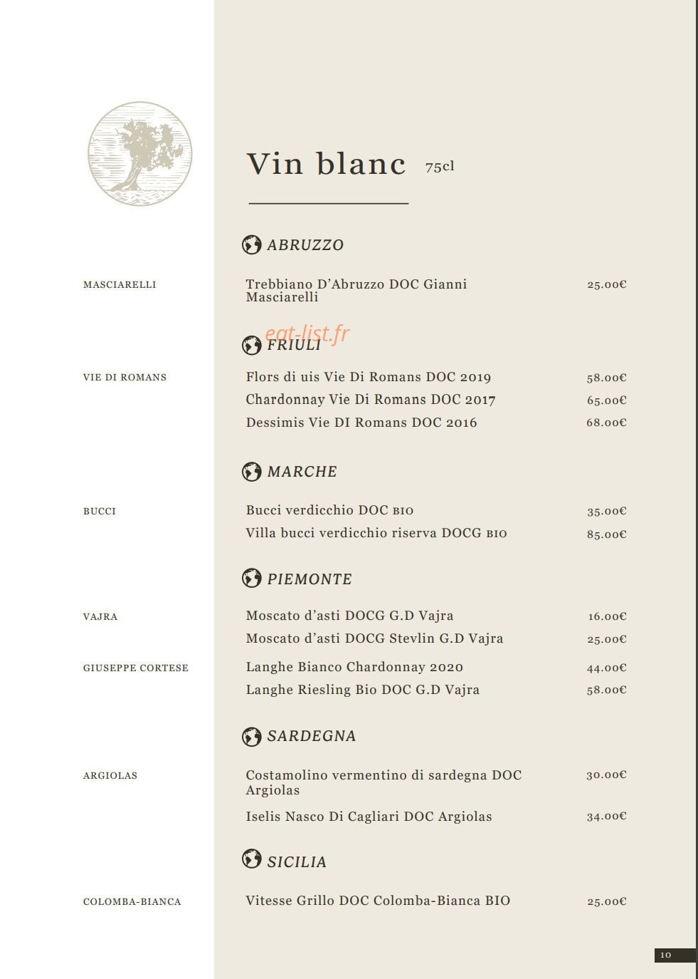 La Cucina di Fossati — carte page 8