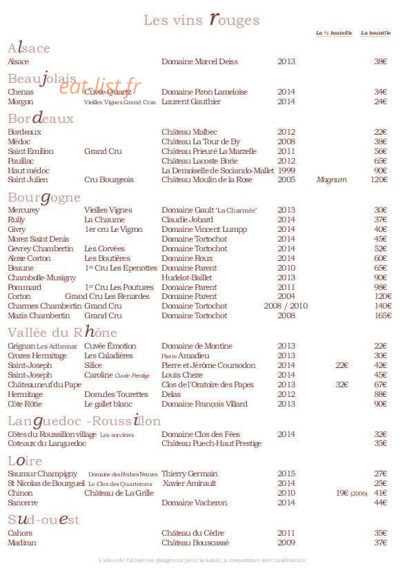 Le Crypto — carte page 8