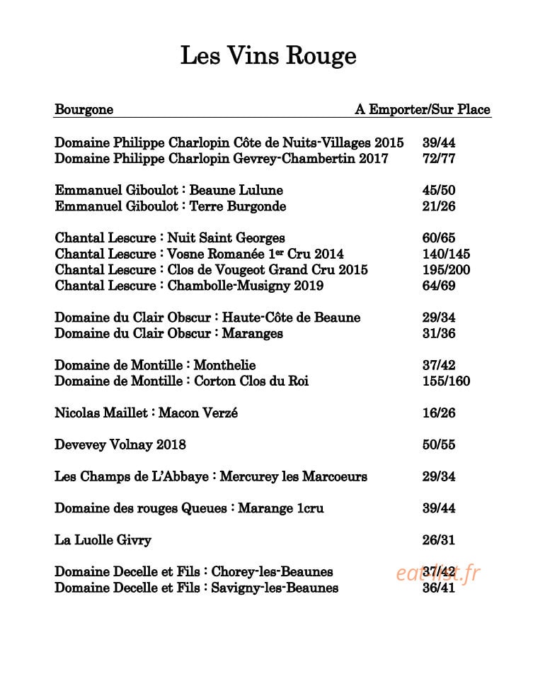 Les Coudes sur la Table — carte page 13