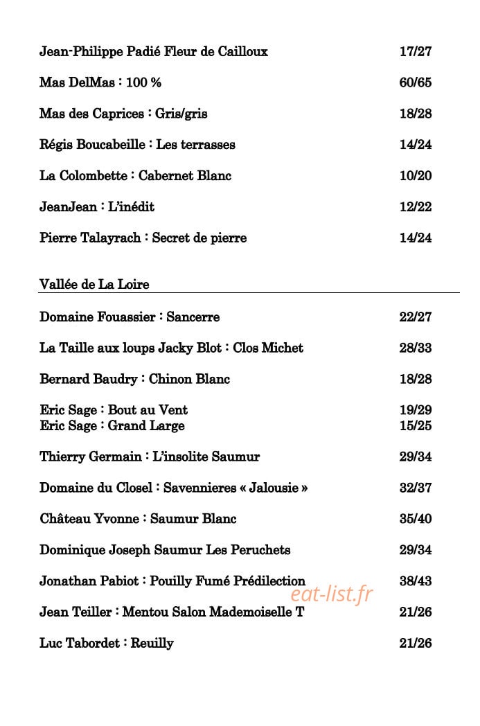 Les Coudes sur la Table — carte page 11