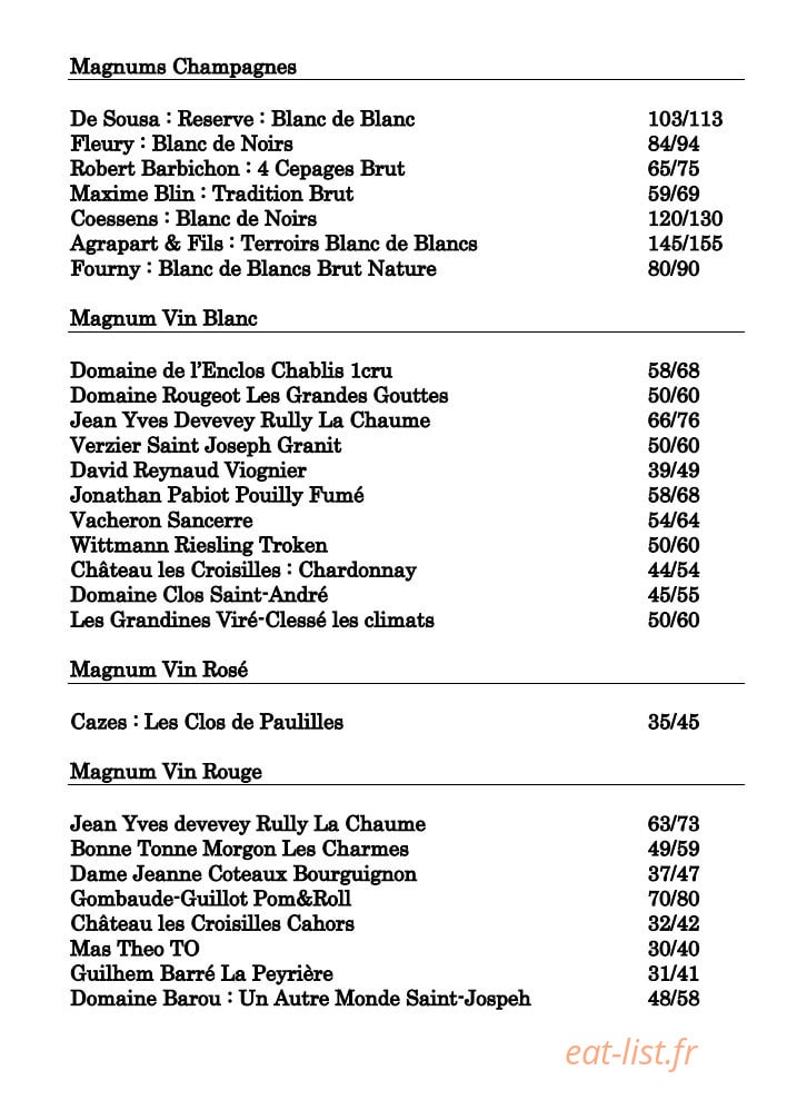 Les Coudes sur la Table — carte page 7