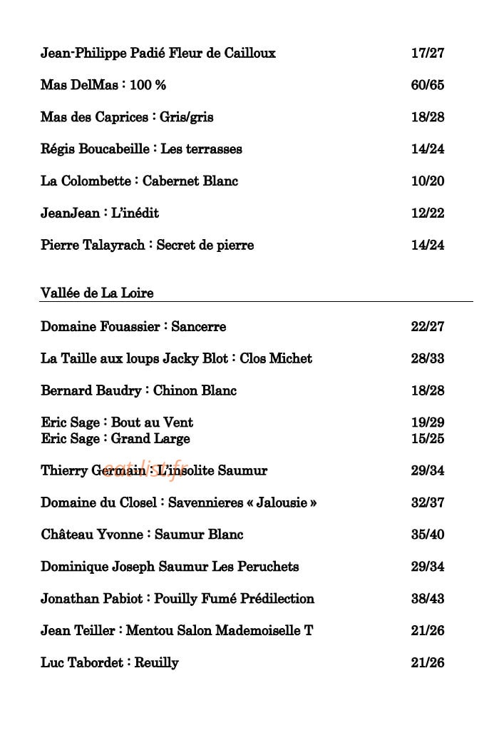 Les Coudes sur la Table — carte page 10