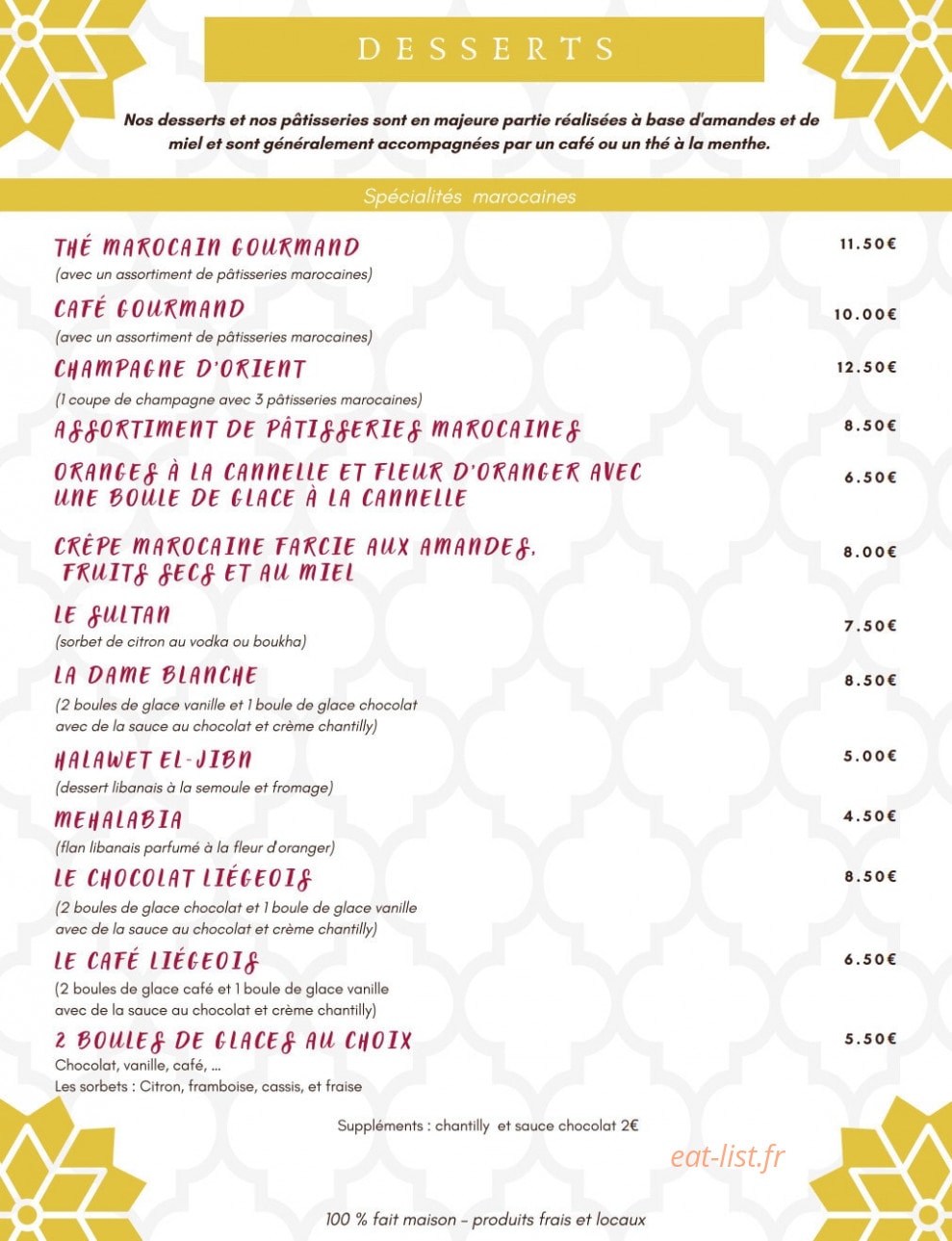 Ô cœur de l'Orient — carte page 7