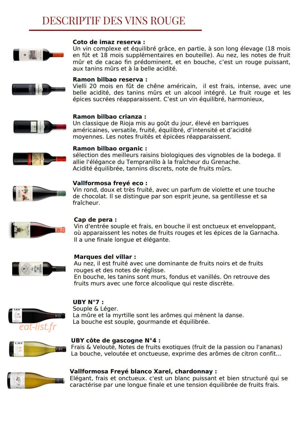 Pic Adore — carte page 7