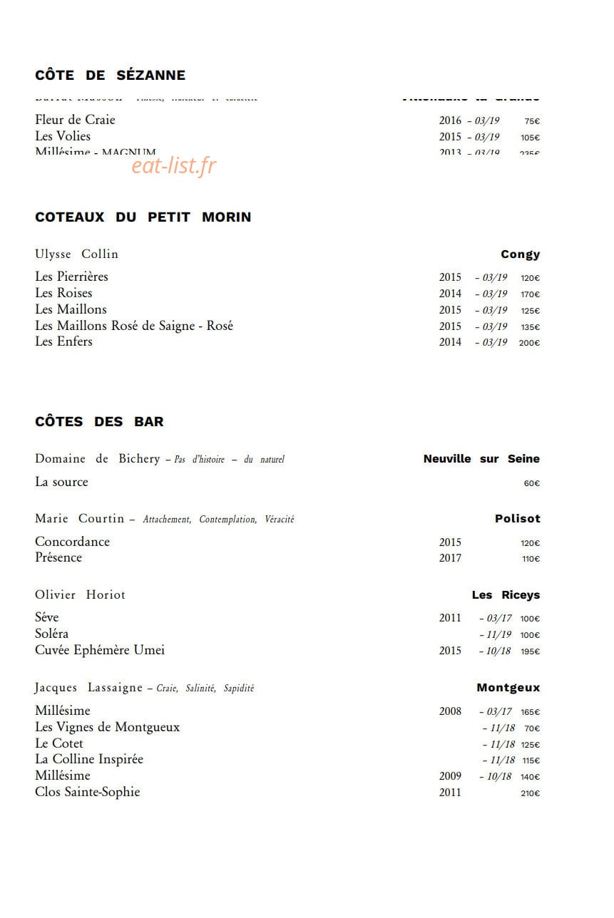 Racine — carte page 13