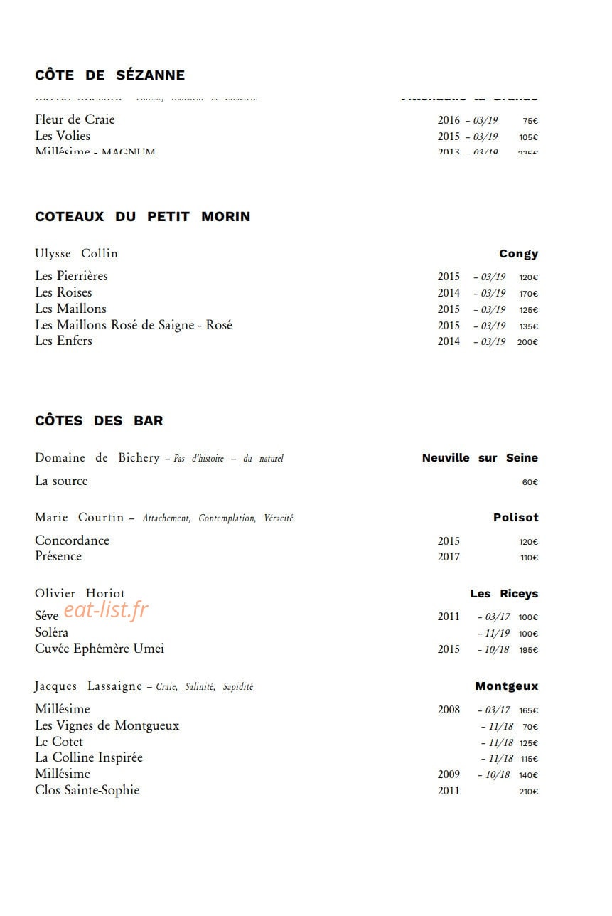 Racine — carte page 11