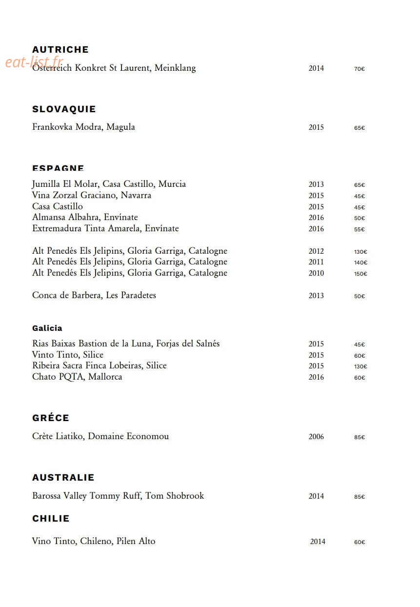 Racine — carte page 29