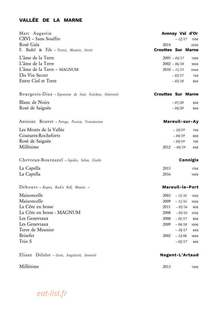 Racine — carte page 7