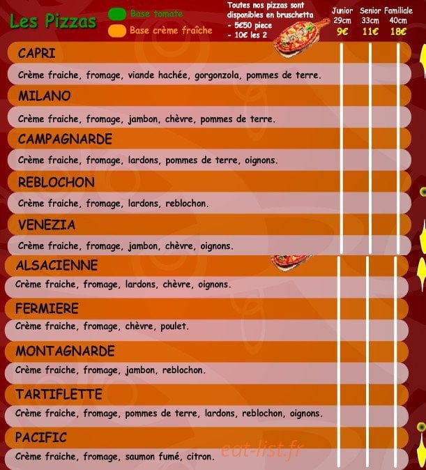 Casa presto — carte page 3