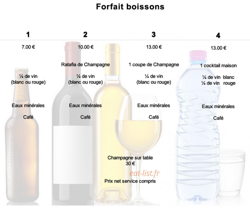 La Cave à Champagne — carte page 10