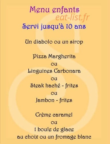 Le sardaigne — carte page 15