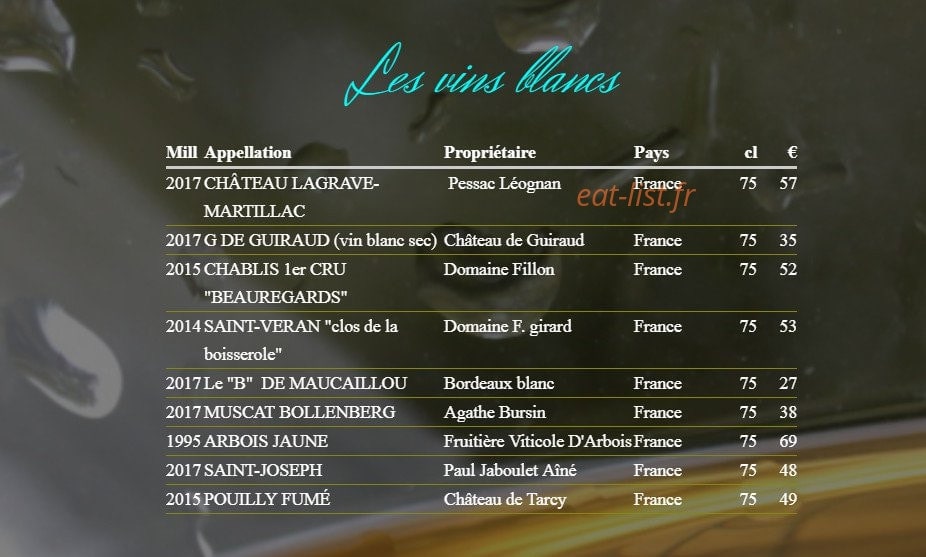 Carte et menu de O délices des papilles à Matignicourt Goncourt — Les vins blancs