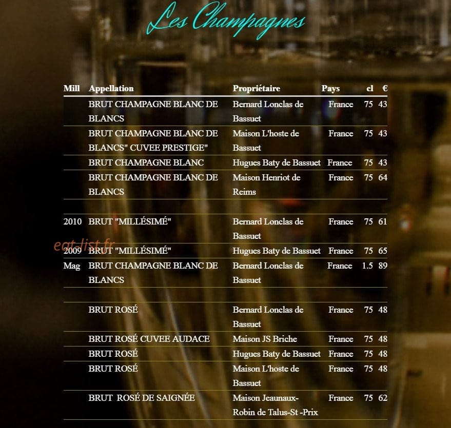 Carte et menu de O délices des papilles à Matignicourt Goncourt — Les champagnes