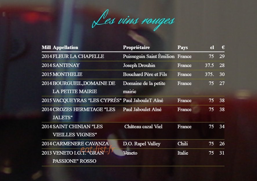 Carte et menu de O délices des papilles à Matignicourt Goncourt — Les vins rouges
