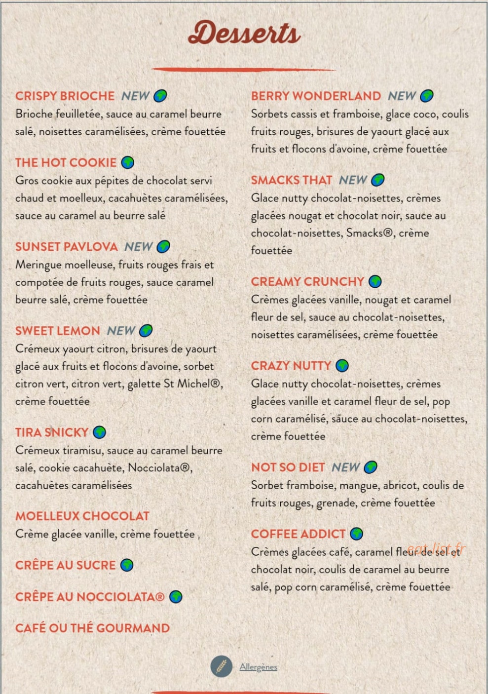 Au Bureau — carte page 7