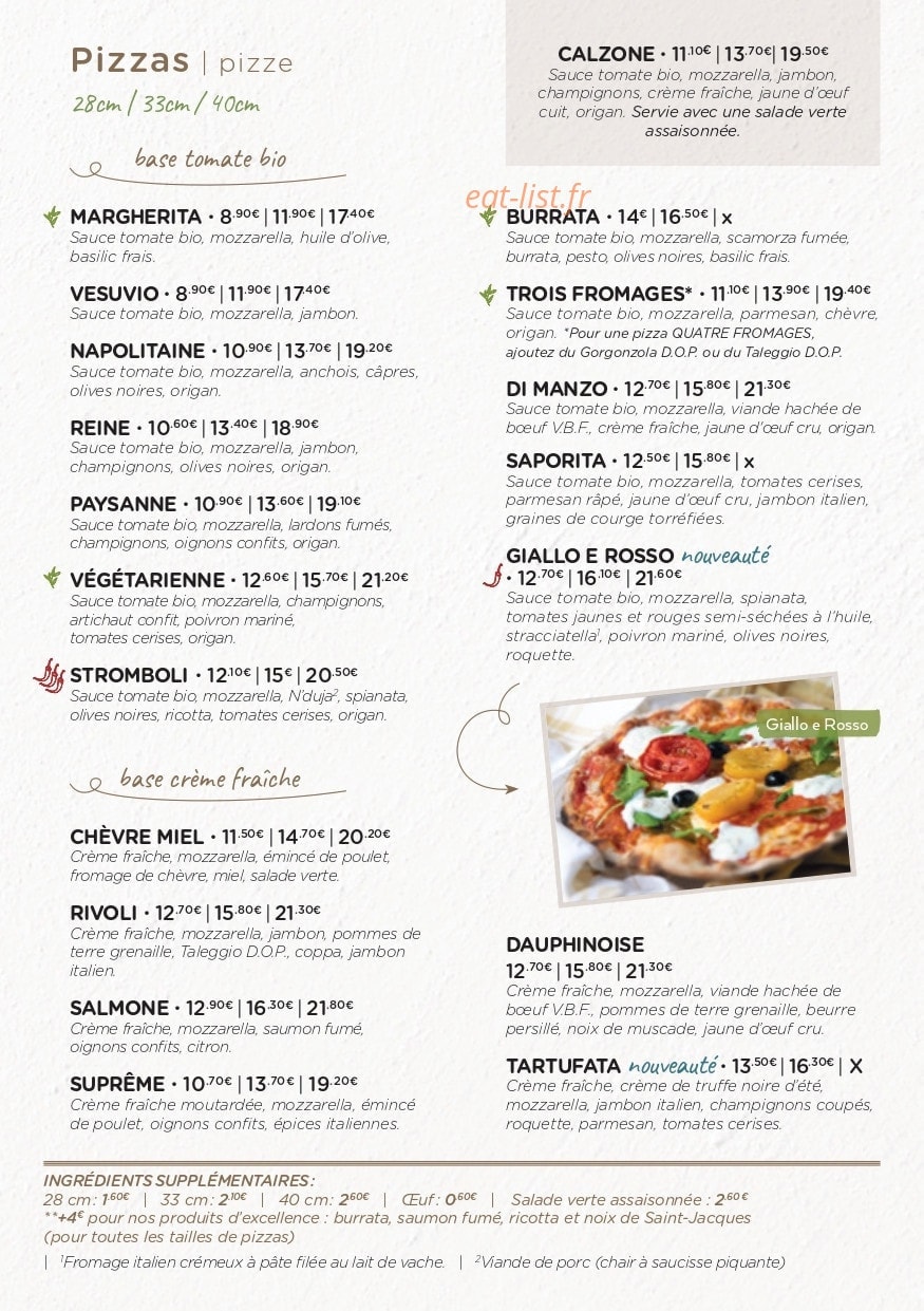 Signorizza — carte page 7