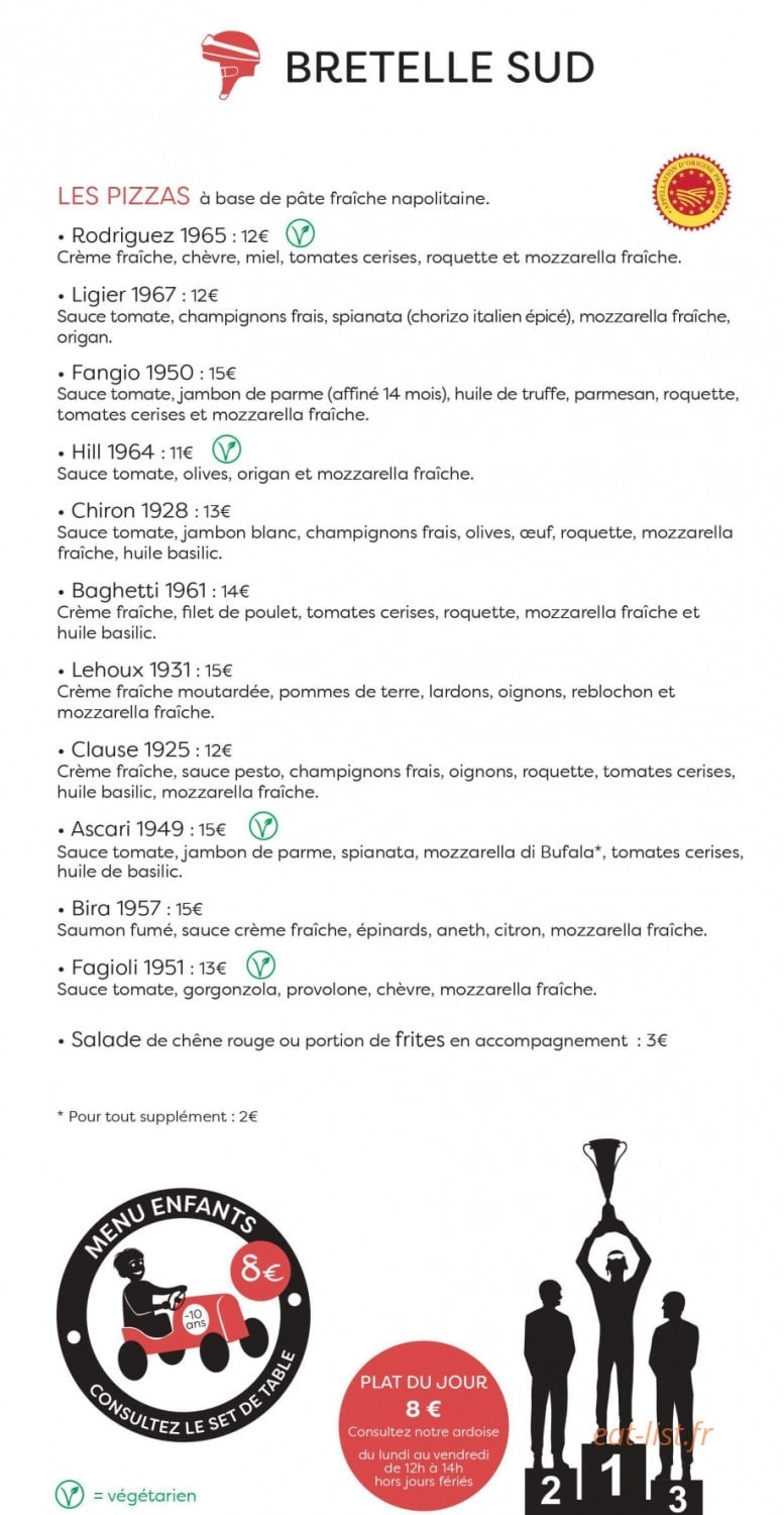 Au Paddock — carte page 6
