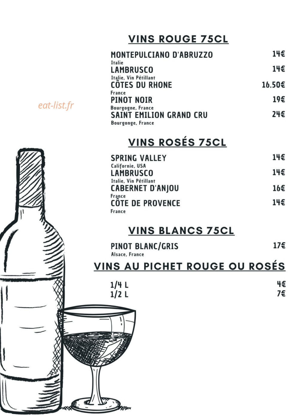 E=MC2 — carte page 1