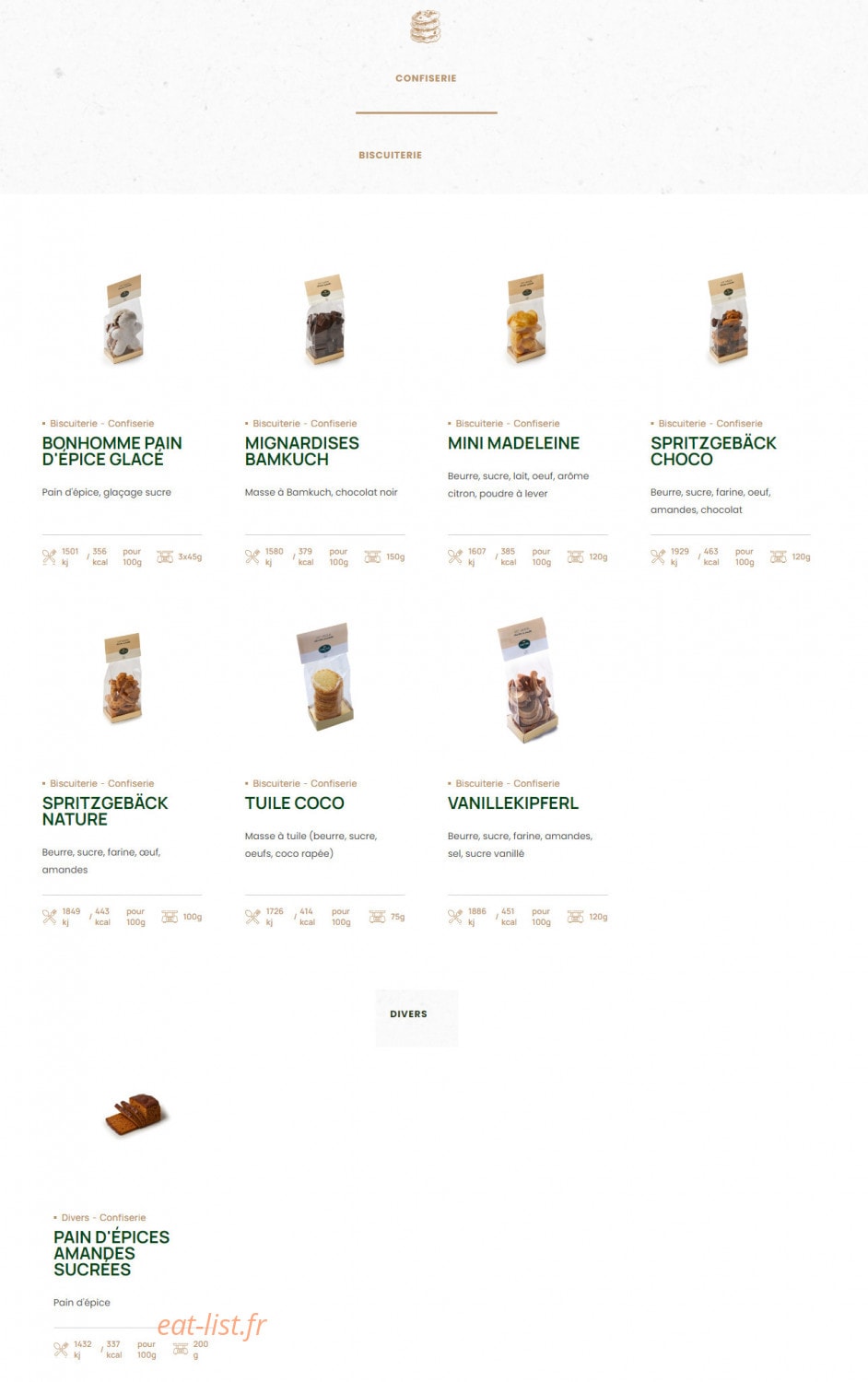 Fischer — carte page 18