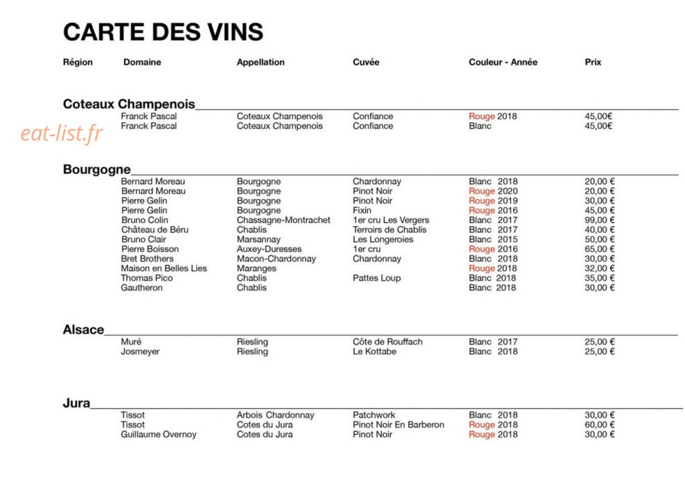 Carte et menu de Bistr'O Larris à La Neuville Aux Larris — Carte des vins