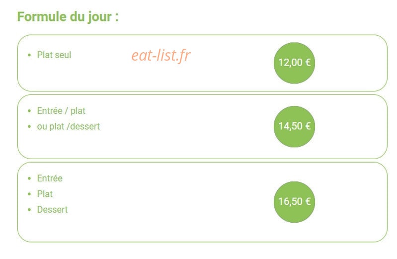 Le New Florimont — carte page 1