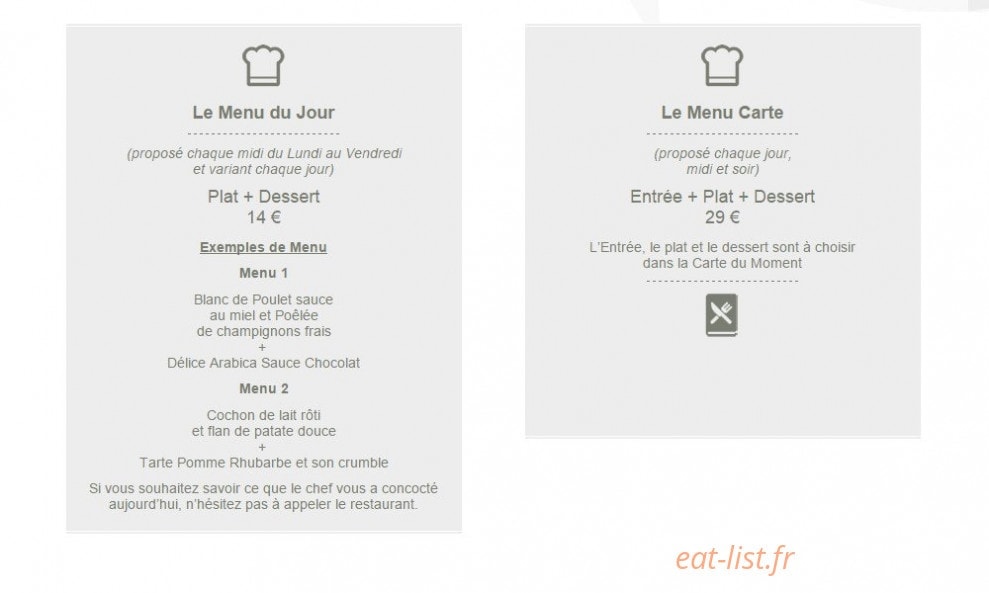 L'Archestrate — carte page 2