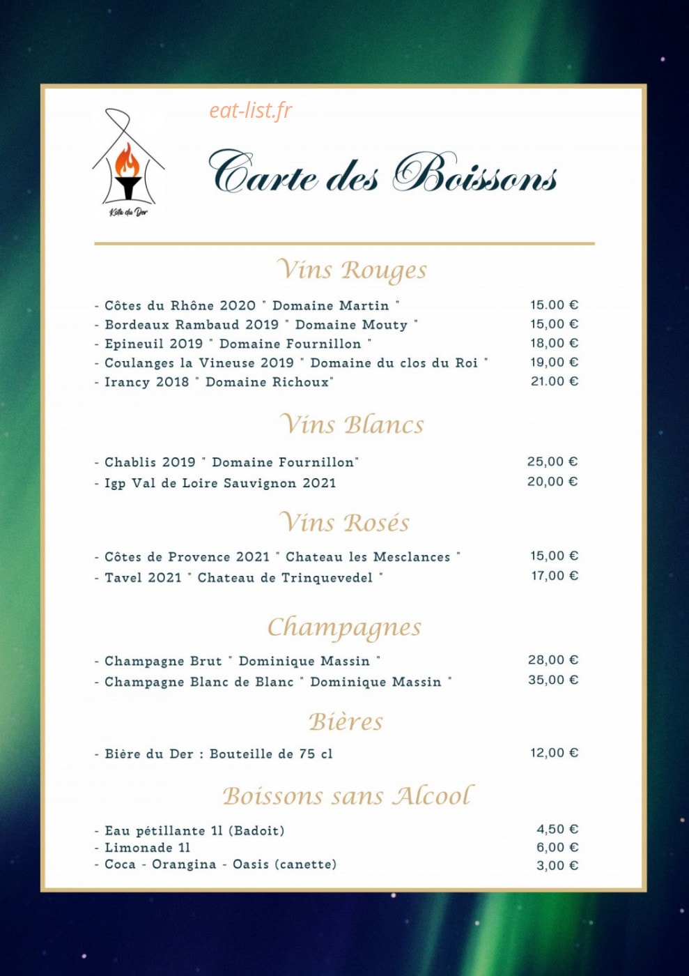 Kota du der — carte page 2