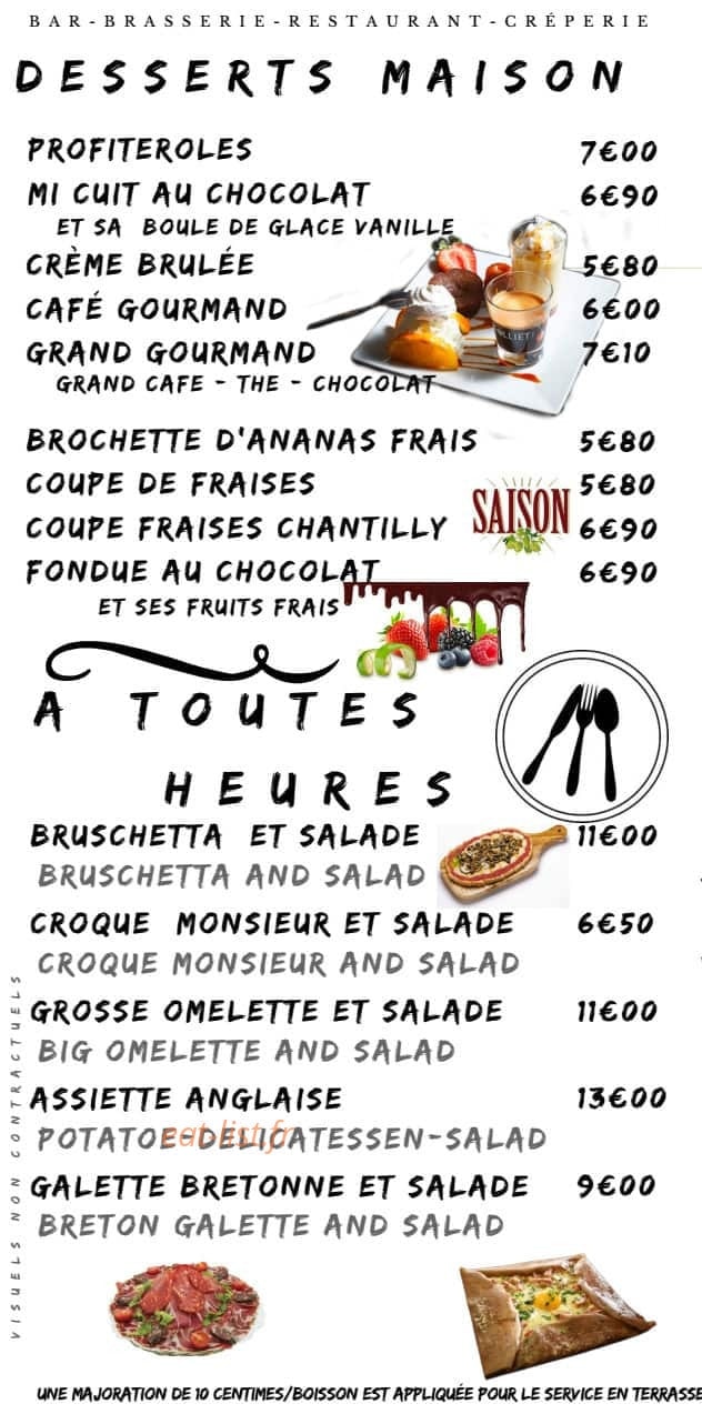 Salle XIV — carte page 15