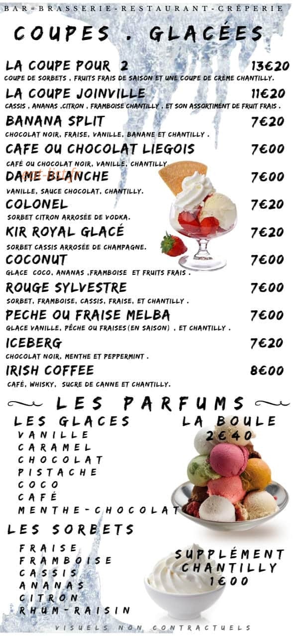 Salle XIV — carte page 14