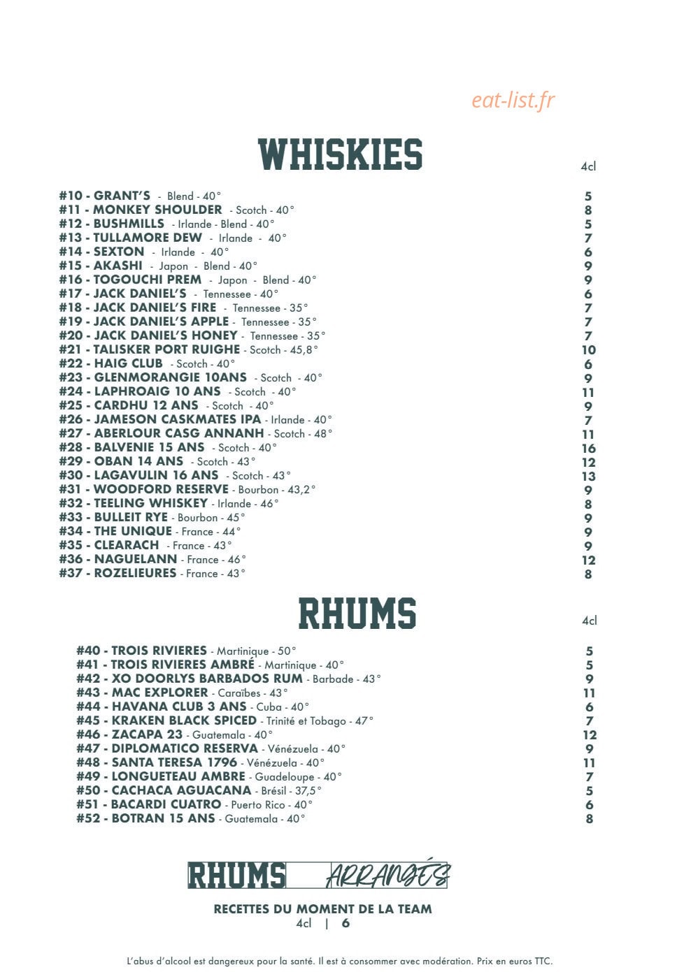 BDS — carte page 8