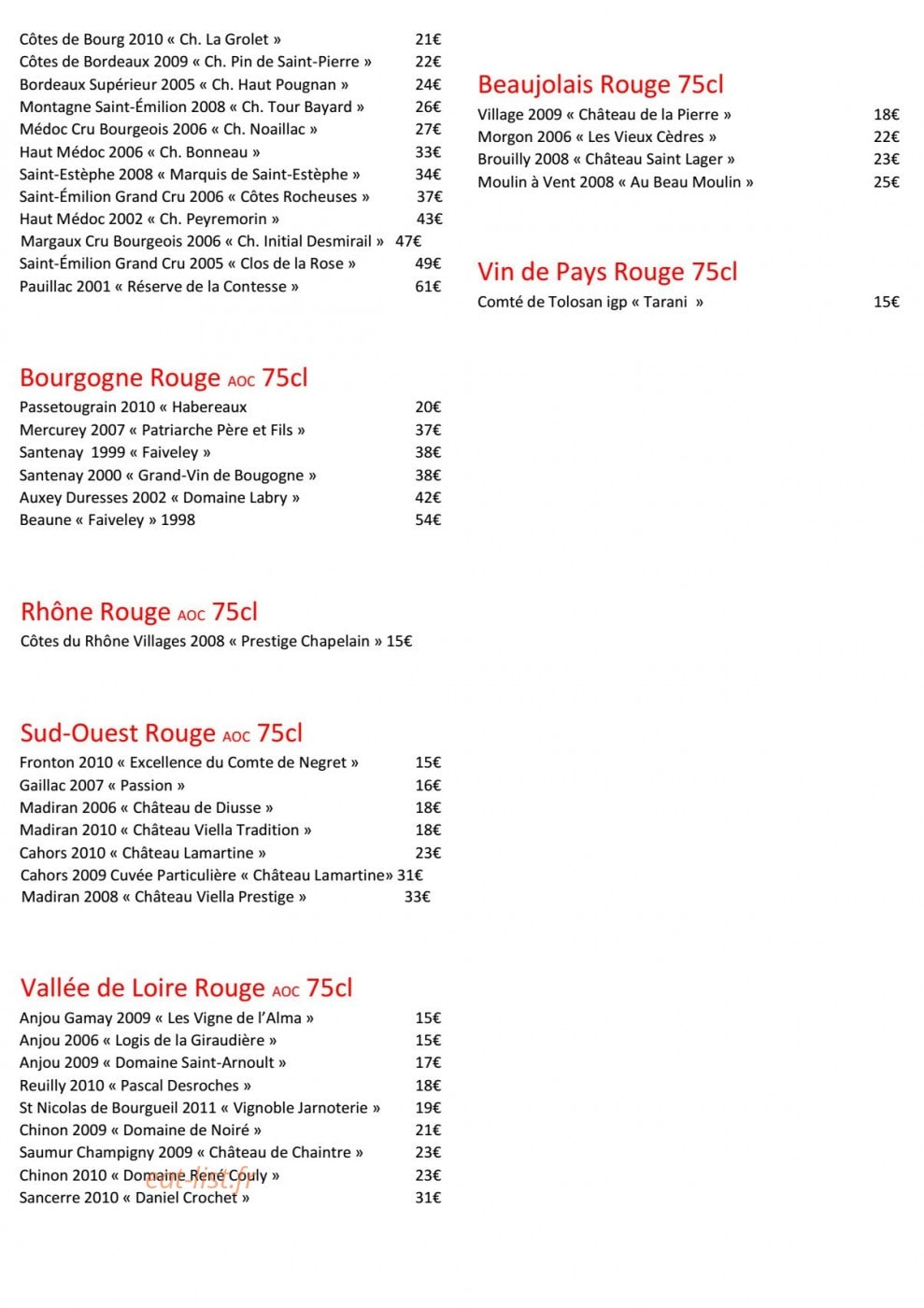 Le Petit Périgord — carte page 8