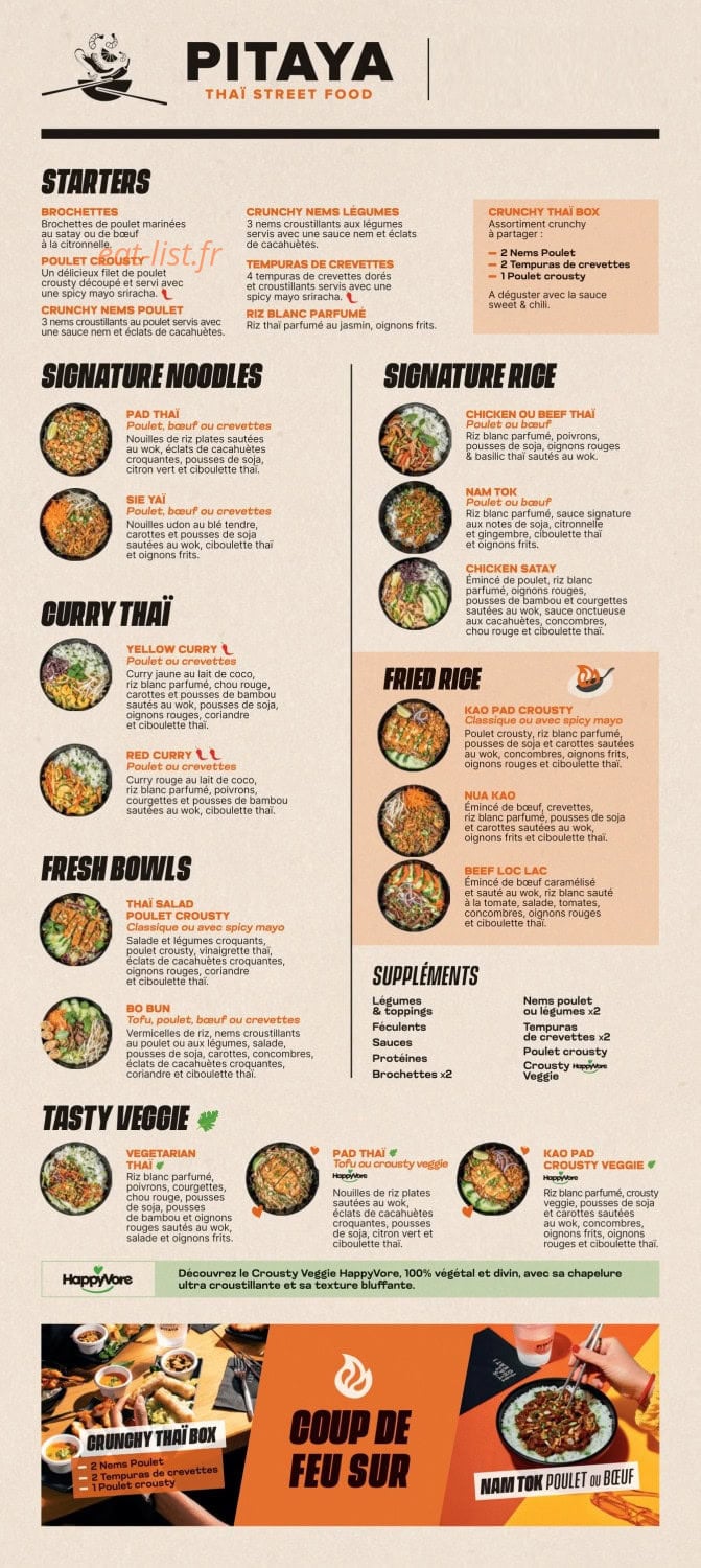 Pitaya — carte page 1