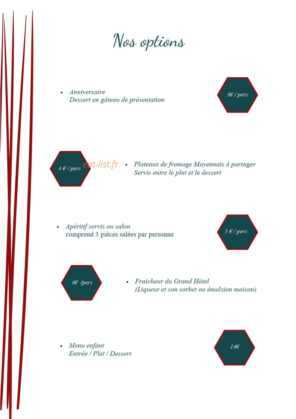 Le Grand Hôtel — carte page 7