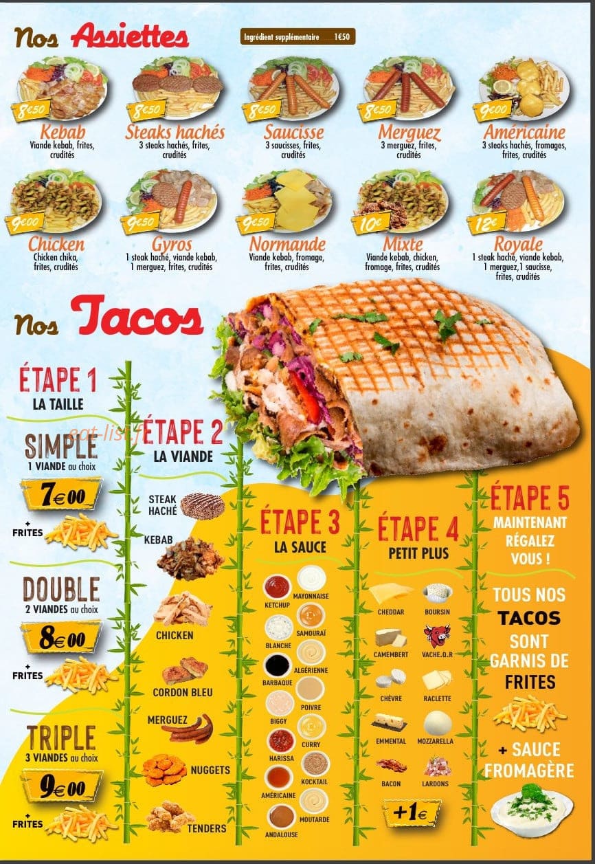 Le Gyros — carte page 3