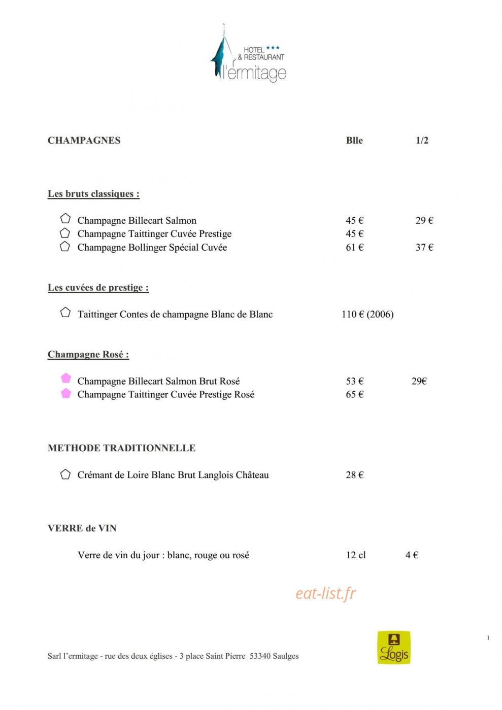 L'Ermitage — carte page 7
