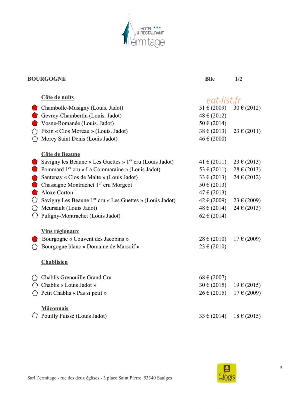 L'Ermitage — carte page 14