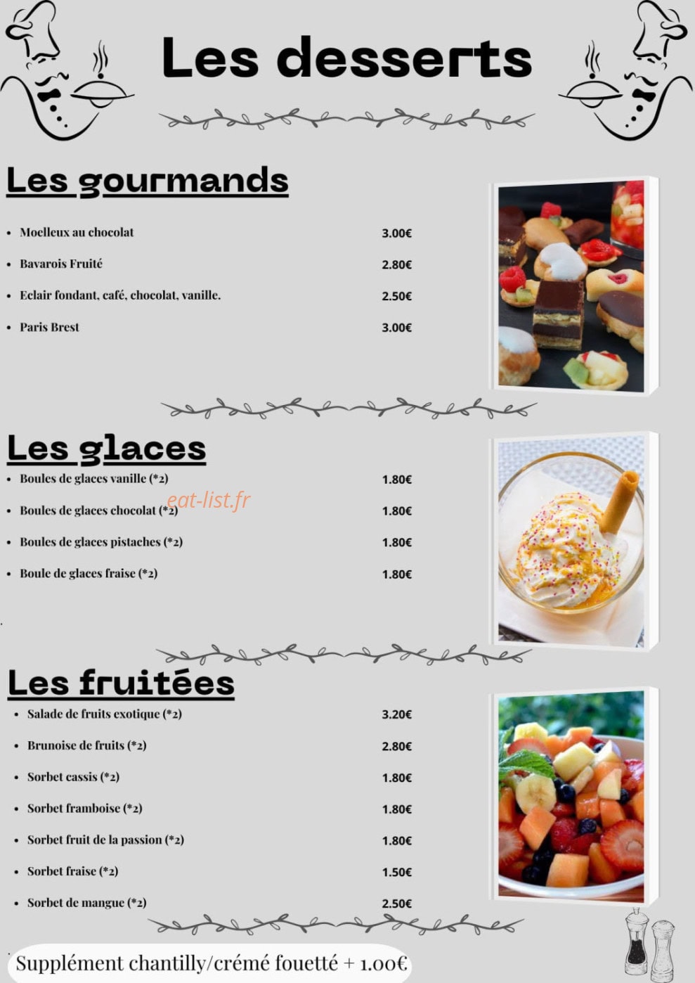 La Pause des Anges — carte page 5