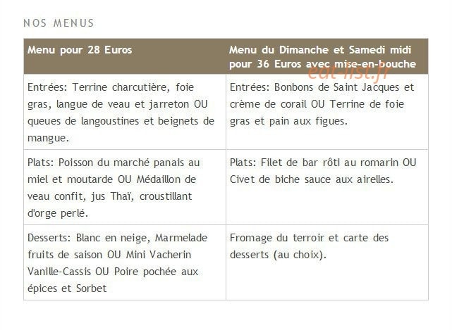Hôtel Restaurant Le Grand Cerf — carte page 2