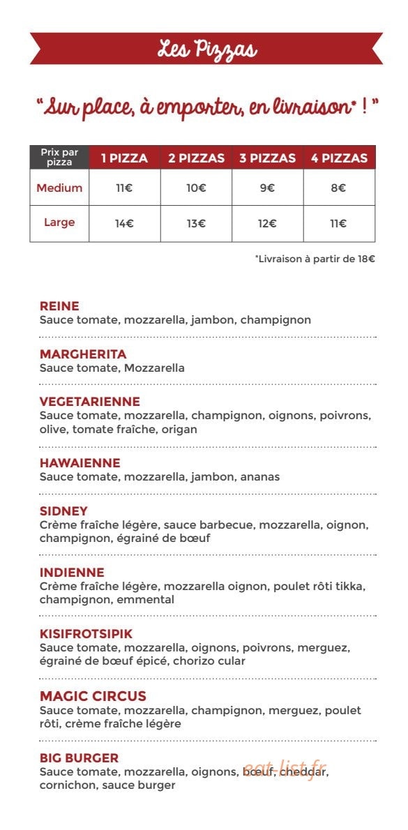 Lazzaro — carte page 2