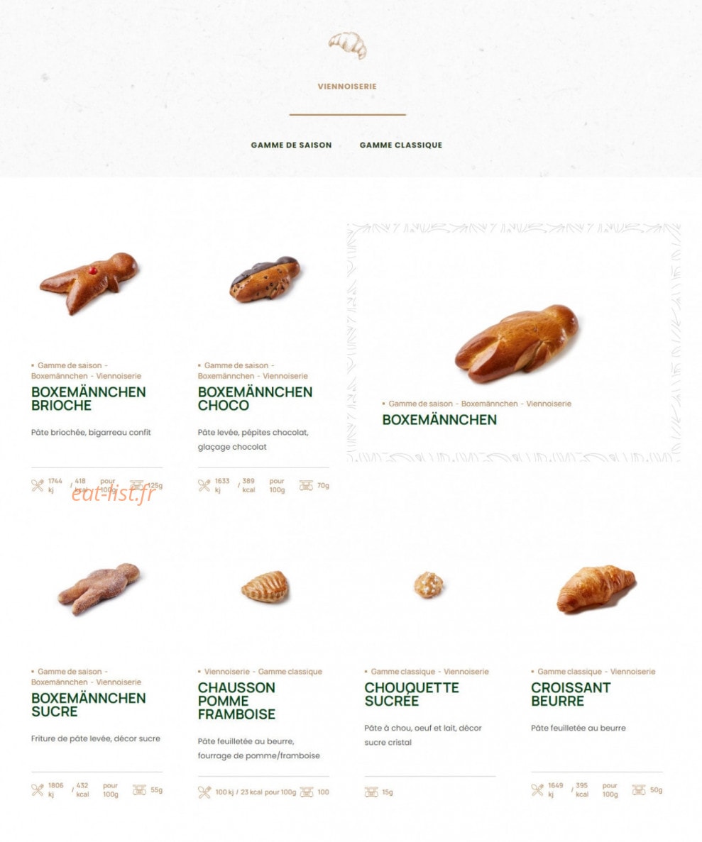 Fischer — carte page 7